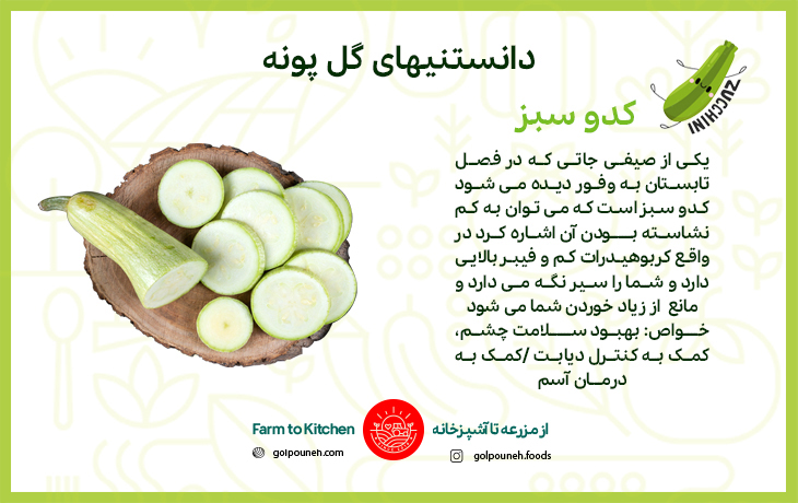کدو