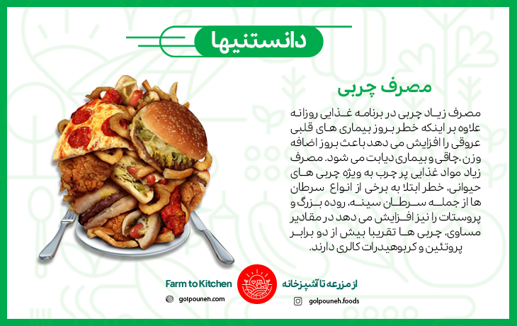 چربی