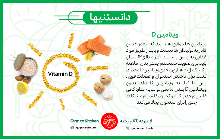 ویتامینD