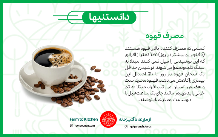 مصرف قهوه 